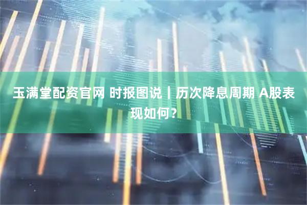 玉满堂配资官网 时报图说｜历次降息周期 A股表现如何？